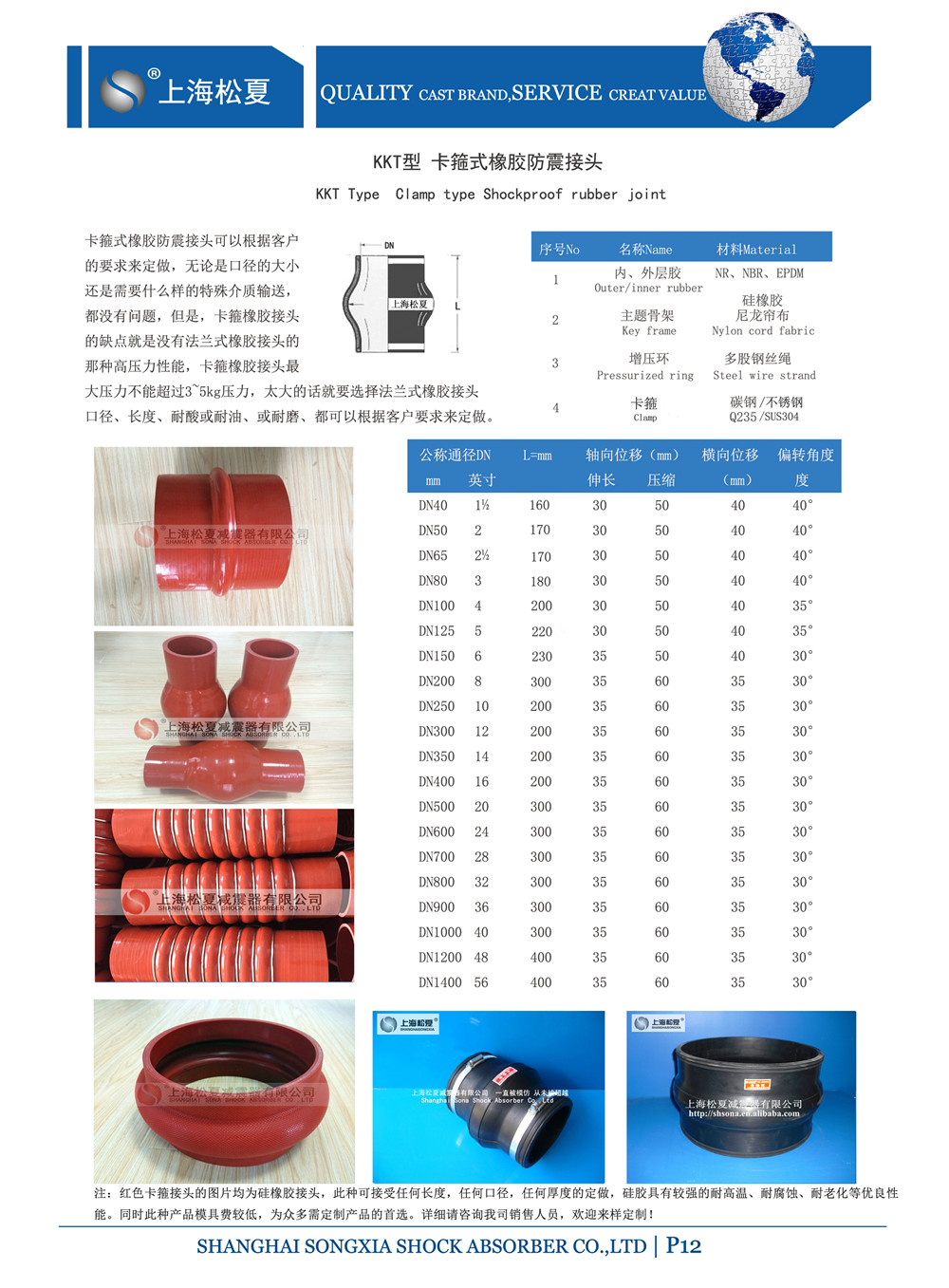 KKT-DN150-1.6Mpa消防多级泵卡箍橡胶软接头