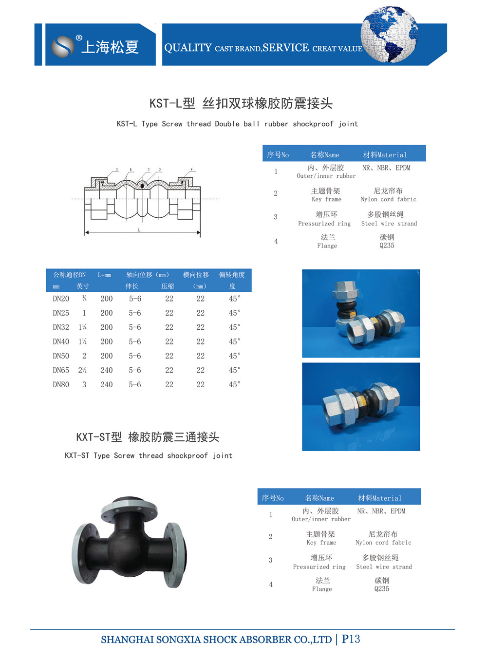 KKT-DN65-1.6Mpa-手动循环泵螺纹丝扣橡胶软接头