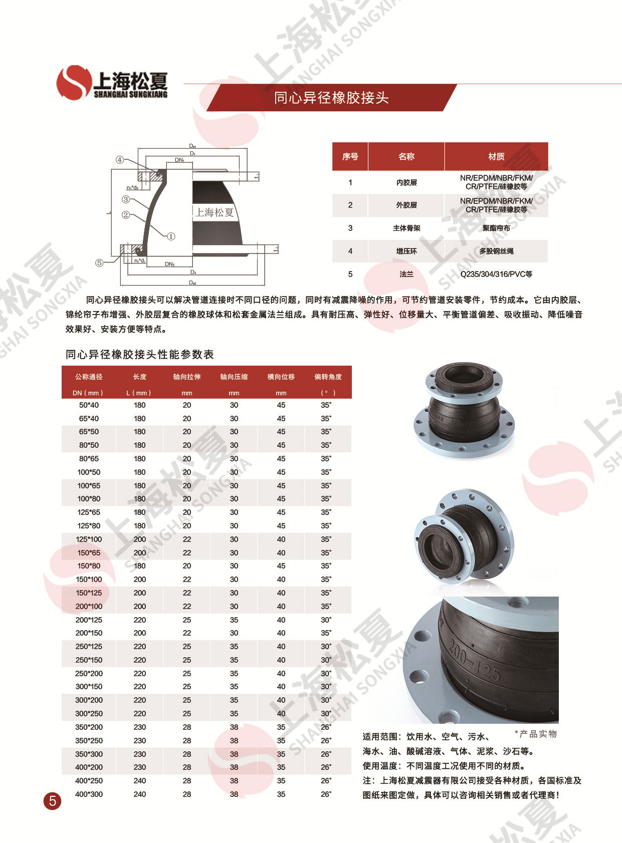 同心异径橡胶接头.jpg