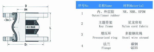 KXT型橡胶接头结构图